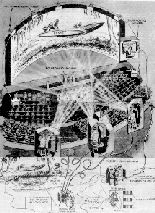 [Diagram of the Cinerama setup]